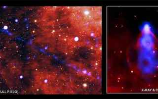 Astronomia: pulsar  positroni