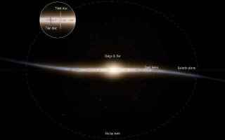 Astronomia: via lattea  gaia