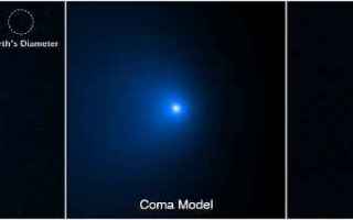 Astronomia: c/2014 un271  comete  hubble