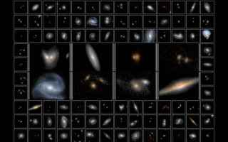 3D-DASH è un'indagine astronomica che offre una mappa di galassie per studiare la loro formazione ed evoluzione