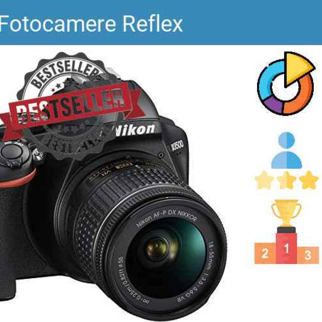 Guida Acquisto delle migliori fotocamere Reflex