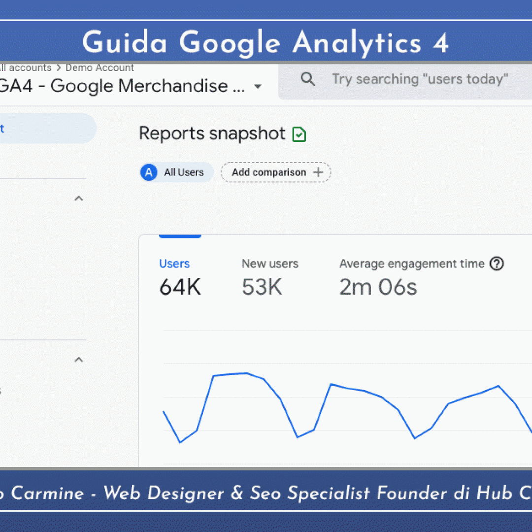 Guida completa alla google analytics 4 la nuova dashboard