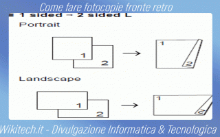 https://diggita.com/modules/auto_thumb/2022/09/17/1674734_Come-fare-fotocopie-fronte-retro_thumb.gif