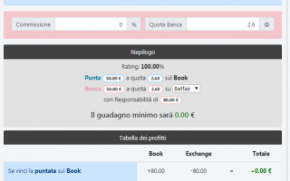 Giochi Online: matched betting  scommesse  calcio
