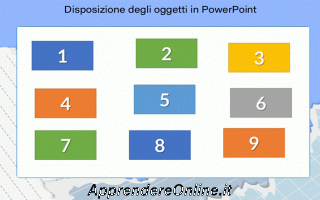 https://diggita.com/modules/auto_thumb/2022/11/04/1676389_Disposizione-degli-oggetti-in-PowerPoint_thumb.gif