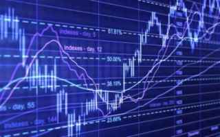 Borsa e Finanza: borsa  quotex broker  price action dax