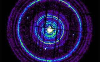 https://diggita.com/modules/auto_thumb/2023/04/04/1678822_XMM-Newton_captured_dust_rings_from_gamma-ray_burst_221009A_thumb.jpg
