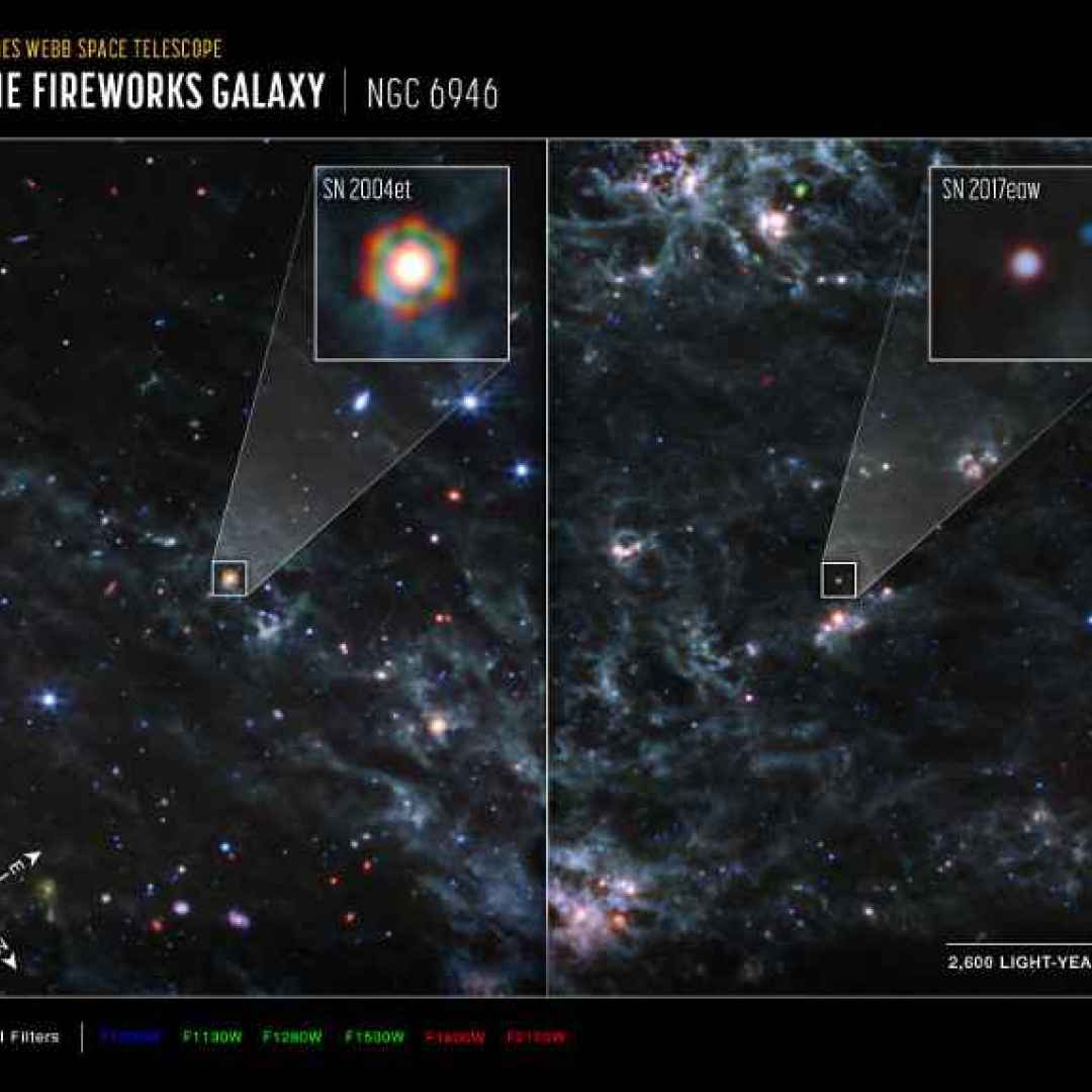 supernove  james webb