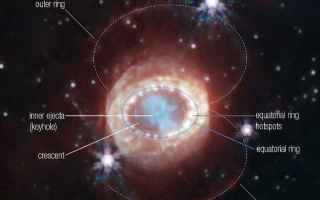 Astronomia: supernova  sn 1987a