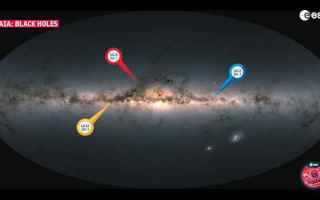 Astronomia: buco nero stellare  gaia bh3
