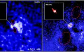 Astronomia: buchi neri supermassicci  morte nera