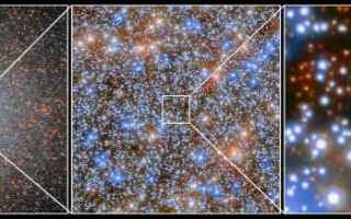 Da Hubble nuove prove della presenza di un un buco nero di massa intermedia nll’ammasso globulare Omega Centauri