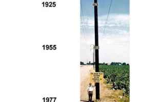 dal Mondo: ecologia  valli  california  agricoltura