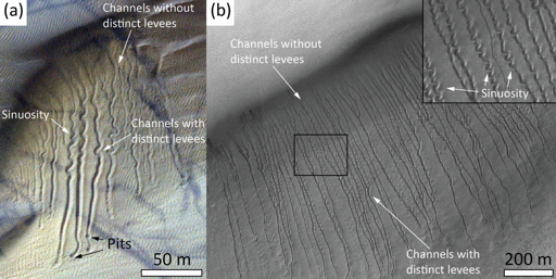 Due esempi di dune marziane con solchi lineari delle dune: (a) solchi lineari delle dune su un campo di dune nel cratere Galle; (b) solchi lineari delle dune su un campo di dune in un cratere non chiamato nel centro di Hellas Planitia.