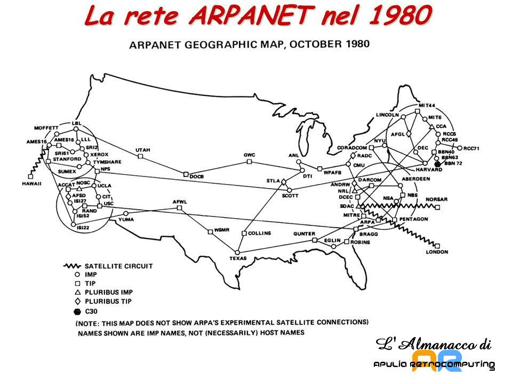 Arpanet