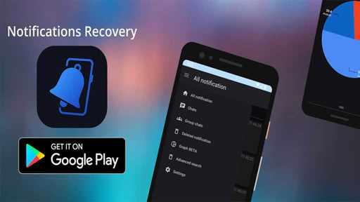 Recupera e gestisci notifiche con Notification‑Listener‑Android