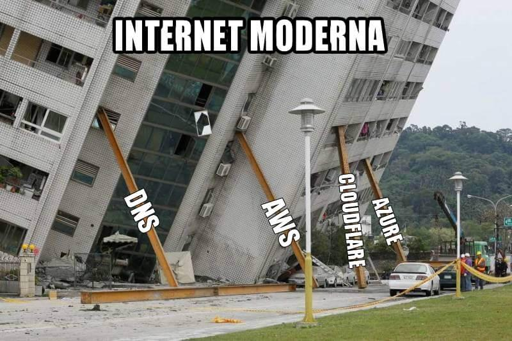 Un edificio alto e moderno è inclinato in avanti su un lato. C'è una grande quantità di macerie sotto l'estremità inclinata. Diversi puntelli di metallo sostengono l'edificio per impedire che crolli. Alcune persone sono visibili in lontananza attorno all'edificio e in strada. Sullo sfondo si vedono alberi e montagne. Il testo sovrapposto dice: "INTERNET MODERNO". Sullo sfondo dell'immagine c'è un testo che etichetta diverse parti dell'edificio con le parole "DNS", "AWS", "CLOUDFLARE" e "AZURE".