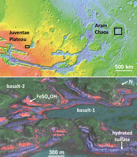 Unità spettralmente distinte sull’altopiano di Juventae, Marte.