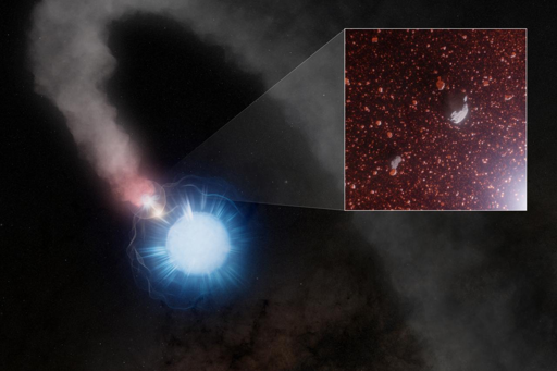 Rappresentazione artistica di WR 112, un sistema binario che contiene una massiccia stella Wolf-Rayet evoluta e una compagna di tipo OB. Quando i loro venti stellari si scontrano, si forma polvere che si avvolge verso l’esterno a spirale, composta principalmente da granelli estremamente piccoli, di dimensioni nanometriche, insieme a una popolazione secondaria circa 100 volte più grande.