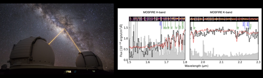 Un team internazionale di astronomi ha scoperto molteplici percorsi evolutivi per le galassie più massicce dell’universo. Le osservazioni di galassie ultramassicce, ciascuna con oltre 100 miliardi di stelle, mostrano che a meno di due miliardi di anni dal Big Bang alcune avevano già smesso di formare stelle e avevano perso la loro polvere, mentre altre continuavano a formare stelle, nascoste dietro spesse nubi di polvere.

Poiché le galassie polverose in formazione stellare possono apparire rosse e inattive, distinguere le galassie realmente “morte” da quelle ancora attive è stata a lungo una sfida —