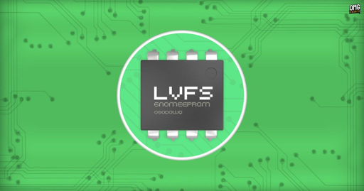 Lvfs