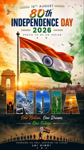 La bandiera indiana in primo piano, alle spalle un tramonto su monumenti e la scritta India in stampato maiuscolo e il numero 80 per ricordare gli ottant'anni dall'indipendenza.