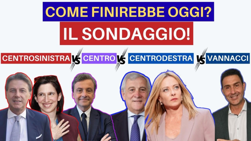 🔴 Destra VS Sinistra VS Centro VS Vannacci, chi vincerebbe? IL SONDAGGIO

