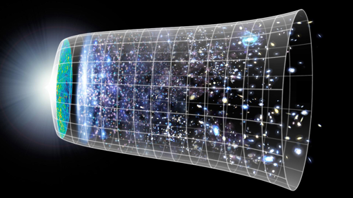 Schema dell’espansione dell’Universo dal Big Bang fino ai giorni nostri.