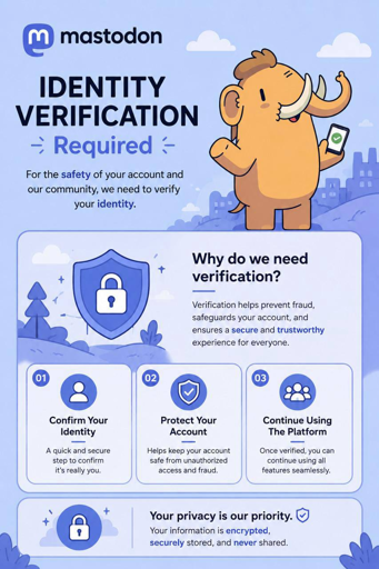 Un annuncio fake di Mastodon che presenta una procedura di verifica dell'identità tramite illustrazioni in stile cartoon, con il logo "m mastodon", il titolo "IDENTITY VERIFICATION $ o$ Required $\leftarrow$" e il testo "For the safety of your account and our community, we need to verify your identity.". L'immagine mostra un mammut che tiene uno smartphone con un segno di spunta verde su uno sfondo di nuvole e una città città. Una sezione centrale intitolata "Why do we need verification?" riporta: "Verification helps prevent fraud, safeguards your account, and ensures a secure and trustworthy experience for everyone.". Sono elencati tre passaggi: "01 Confirm Your Identity - A quick and secure step to confirm it's really you.", "02 Protect Your Account - Helps keep your account safe from unauthorized access and fraud.", e "03 Continue Using The Platform - Once verified, you can continue using all features seamlessly.". In fondo, un banner blu recita: "Your privacy is our priority. Your information is encrypted, securely stored, and never shared. shared."

