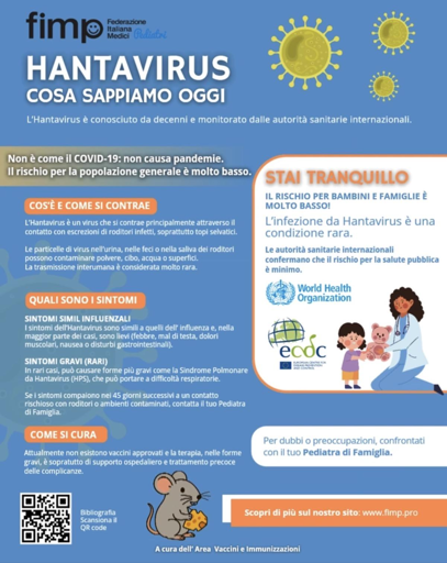 Infografica informativa sull'Hantavirus: come si trasmette, sintomi, prevenzione e l'importanza di consultare un pediatra di famiglia.