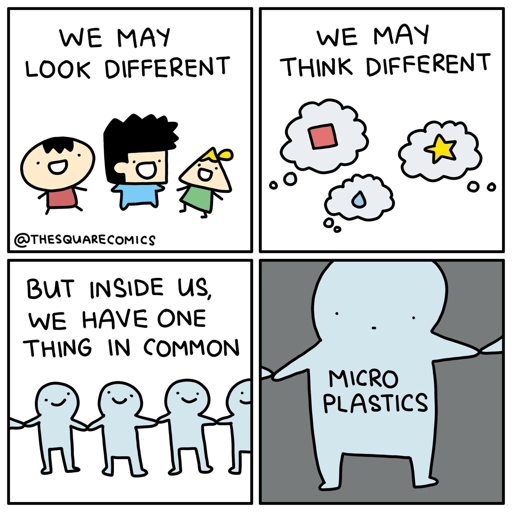 Questa immagine è un quadrato di fumetti che illustra un messaggio sulla diversità e l'unità umana. In alto a sinistra, tre personaggi diversi sorridono, con la scritta "WE MAY LOOK DIFFERENT" (Potremmo sembrare diversi). In alto a destra, i personaggi hanno pensieri diversi, con la scritta "WE MAY THINK DIFFERENT" (Potremmo pensare diversamente). In basso a sinistra, una fila di personaggi blu sorridono, con la scritta "BUT INSIDE US, WE HAVE ONE THING IN COMMON" (Ma all'interno di noi, abbiamo una cosa in comune). In basso a destra, un personaggio blu con la scritta "MICRO PLASTICS" (Microplastici) rappresenta l'unità comune. L'immagine è un commento sulla diversità e l'unità umana, con un tocco di umorismo.