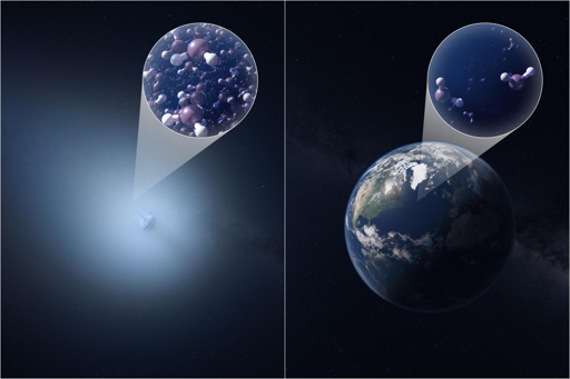 Questa rappresentazione artistica mette a confronto il contenuto di acqua semipesante della cometa interstellare 3I/ATLAS (a sinistra) e della Terra (a destra). I riquadri illustrano l'abbondanza relativa delle molecole di acqua deuterata (HDO), mostrando che 3I/ATLAS contiene oltre 30 volte più HDO rispetto a quanto se ne trovi negli oceani terrestri. Questo rapporto elevato suggerisce che la cometa si sia formata in un ambiente estremamente freddo, molto diverso dalle condizioni che hanno dato forma al nostro Sistema Solare.