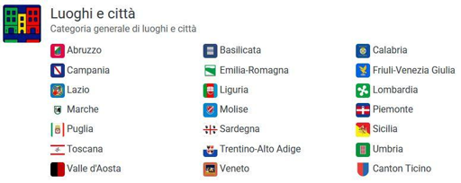 la foto mostra la divisione in categorie per regioni e città del portale citiverse.it