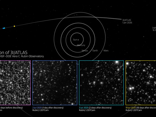 Questa Immagine mostra il famoso oggetto interstellare noto come cometa 3I/ATLAS, osservato dal NSF–DOE Vera C. Rubin Observatory.