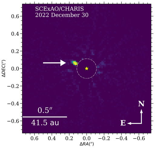 L’immagine del telescopio Subaru che ha portato alla scoperta di HIP 54515 b (indicato dalla freccia). La stella madre del pianeta è stata oscurata in questa immagine. La posizione della stella è indicata dal simbolo a forma di stella. La linea tratteggiata mostra il contorno della maschera utilizzata per bloccare la luce della stella.
