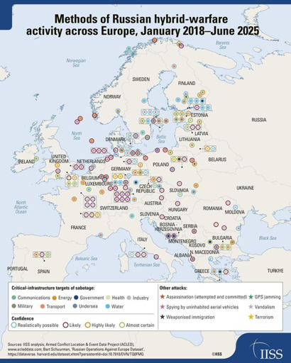 Sabotaggi Russia in Europa