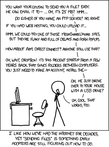 Un fumetto a vignetta singola che raffigura una persona stilizzata seduta a una scrivania con un computer. La figura è un disegno lineare semplice (s (stick figure) che guarda un monitor. Il testo è disposto verticalmente dall'alto verso il basso, rappresentando una sequenza di pensieri.

Il testo riportato è: "YOU WANT YOUR COUSIN TO SEND YOU A FILE? EASY. HE CAN EMAIL IT TO... OH, IT'S 25 MB? HMM... DO EITHER OF YOU HAVE AN FTP SERVER? NO, RIGHT. IF YOU HAD WEB HOSTING, YOU COULD UPLOAD IT... HMM. WE COULD TRY ONE OF THOSE MEGASHARE/UPLOAD SITES, BUT THEY'RE FLAKY AND FULL OF DELAYS AND PORN POPUPS. HOW ABOUT AIM DIRECT CONNECT? ANYONE STILL USE THAT? OH, WAIT, DROPBOX! IT'S THIS RECENT STARTUP FROM A FEW YEARS BACK THAT SYNCS FOLDERS BETWEEN COMPUTERS. YOU JUST NEED TO MAKE AN ACCOUNT, INSTALL THE— OH, HE JUST DROVE OVER TO YOUR HOUSE WITH A USB DRIVE? UH, COOL, THAT WORKS, TOO. I LIKE HOW WE'VE HAD THE INTERNET FOR DECADES, YET 'SENDING FILES' IS SOMETHING EARLY ADOPTERS ARE STILL FIGURING OUT HOW TO DO."