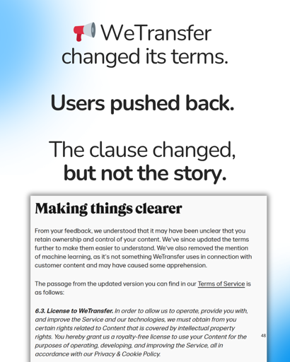 L'immagine presenta un annuncio riguardante i cambiamenti apportati ai termini di WeTransfer. In alto, un testo in grassetto recita: "WeTransfer changed its terms." Segue "Users pushed back." e "The clause changed, but not the story." Sotto, un testo in grassetto e maiuscolo dice: "Making things clearer." Questo testo spiega che WeTransfer ha apportato modifiche ai termini in base al feedback degli utenti, rendendo più chiari i diritti di proprietà e il controllo sui contenuti. Viene specificato che la menzione di machine learning è stata rimossa per 