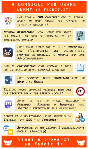 9 CONSIGLI PER USARELEMMY (E FEDDIT.IT) Hai fino a 200 caratteri per il titolo: usali in modo saggio per scrivere un titolo interessante! Nessuna distrazione: con Lemmy non segui gli utenti, ma solo le comunità che ti interessano davvero Puoi usare Lemmy col PC o lo smartphone, con l’interfaccia web «redditlike», frontend alternativi, o normali app come #RaccoonForLemmy Con il crossposting puoi copiare i post che interessino altre comunità tematiche Puoi scrivere testo formattato come su Word o su Reddit Esistono anche comunità visibili solo per gli iscritti della tua istanza locale! Sei un utente Mastodon o Friendica o Pixelfed? Anche tu puoi seguire o partecipare alle discussioni su Lemmy Feddit.it è multicanale: puoi seguirlo su Telegram, via RSS o su Friendica! Supportare la tua istanza è incredibilmente facile: provaci!😅 vieni a trovarci su feddit.it