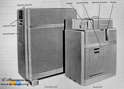 Ibm 604