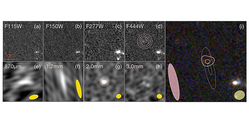 Immagini dal vicino infrarosso al millimetrico di un’area di dimensioni 6″×6″ centrate su AC-2168.