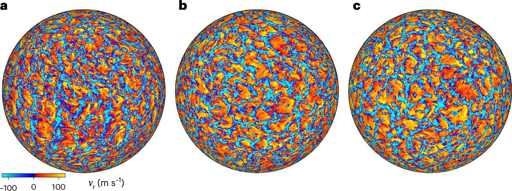 Aspetto generale della convezione globale stellare.