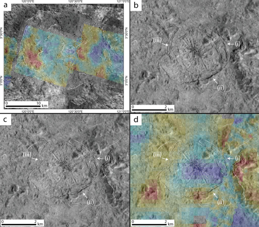 Mappa geomorfologica di Damhán Alla di Manannán.