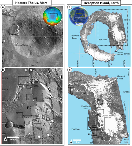Panoramica e contesto di Hecates Tholus su Marte (a sinistra) e dell’analogo terrestre, Deception Island (a destra).