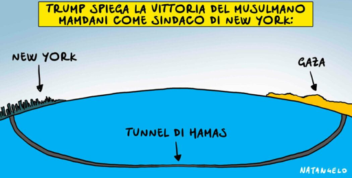 Nel disegno, un lunghissimo tunnel sottomarino di Hamas collega Gaza alla città di New York.