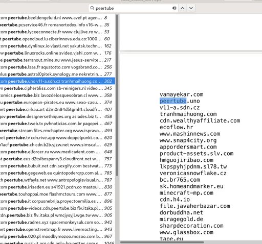 L'immagine mostra una schermata di un browser web con una ricerca in corso per "peertube". La barra di ricerca è visibile in alto, con il testo "peertube" inserito. Sotto la barra di ricerca, ci sono diverse istanze di siti web che iniziano con "peertube", elencati in una lista. Alcuni esempi includono "peertube.beeldengeluid.nl", "peertube.pcservice46.fr", "peertube.lyceeconnecte.fr", e così via. La lista è lunga e include vari dominii, tra cui alcuni che terminano con ".com", ".net", ".org", e altri. Un sito specifico evidenziato è "peertube.uno", che appare in blu e con un numero accanto, indicando la sua posizione nella lista. La schermata è in bianco e nero, con il testo in nero su uno sfondo bianco.