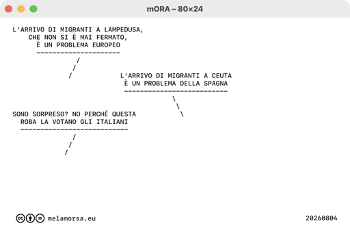 80x24 del 04 agosto 2026, numero 197:
Italiani, brava gnente
/ L'ARRIVO DI MIGRANTI A LAMPEDUSA, CHE NON SI È MAI FERMATO, È UN PROBLEMA EUROPEO
\ L'ARRIVO DI MIGRANTI A CEUTA È UN PROBLEMA DELLA SPAGNA
/ SONO SORPRESO? NO PERCHÉ QUESTA ROBA LA VOTANO GLI ITALIANI