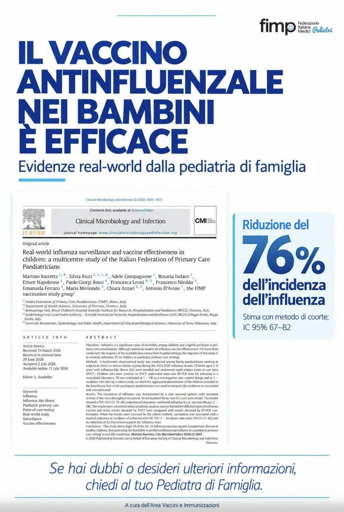 Vaccine antinfluenzale efficace nei bambini, riduce del 76% le infezioni, secondo uno studio della Pediatria di Famiglia.